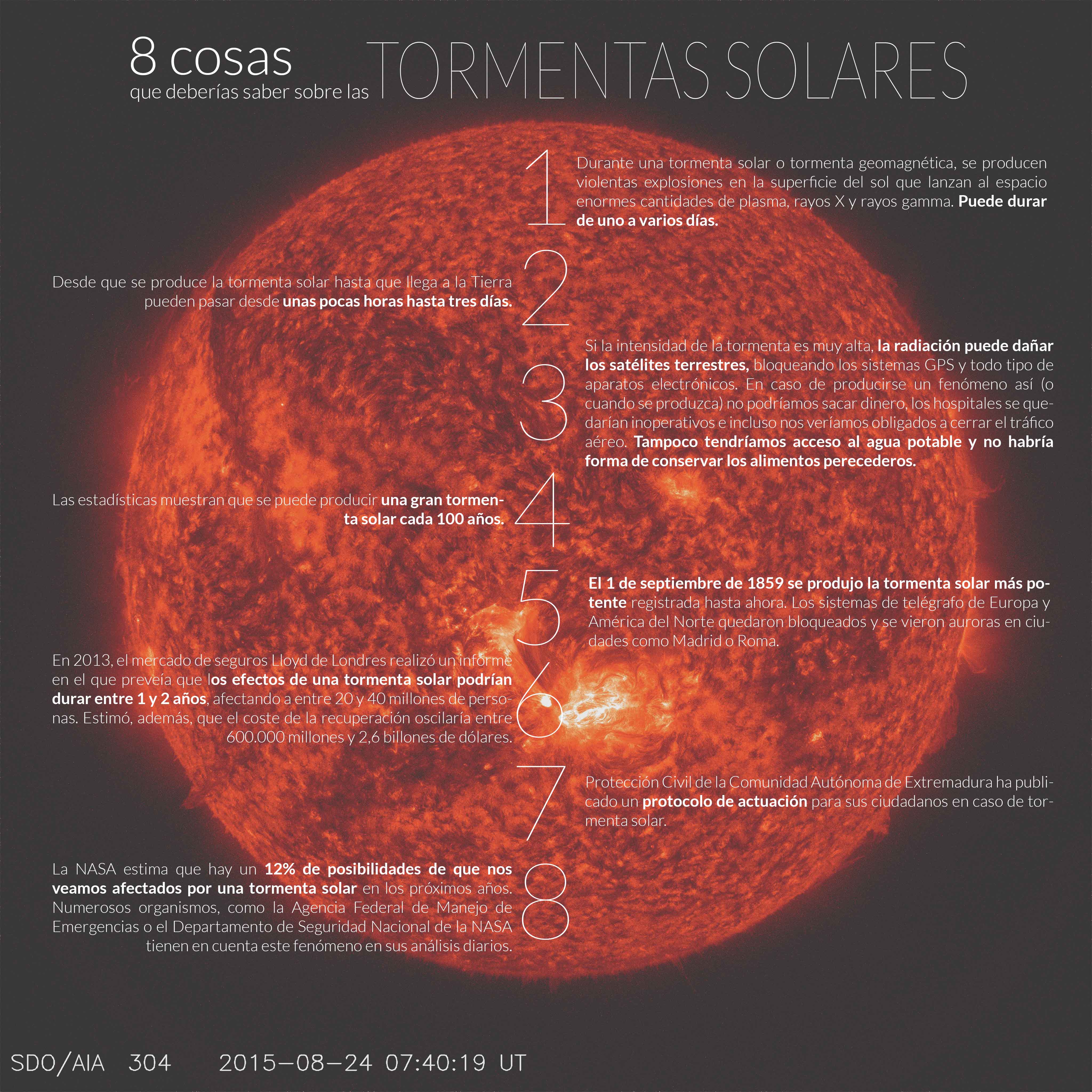 8 cosas que deberías saber sobre las tormentas solares Podium Podcast